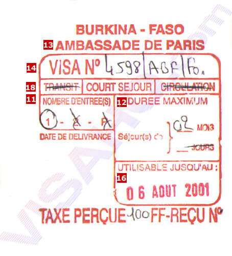 Burkina Faso Visto