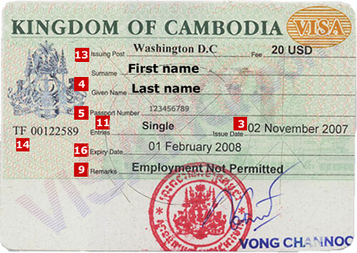 Cambogia Visto Cambogia Visto