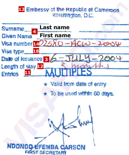 Camerun Visto