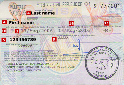India Visto India Visto