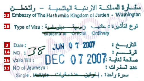 Jordan Visto Jordan Visto