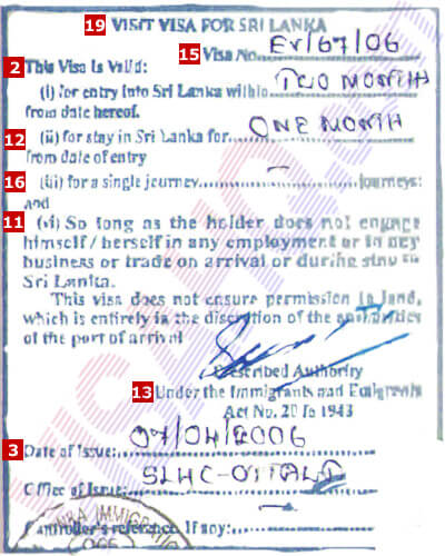 Sri Lanka Visto Sri Lanka Visto