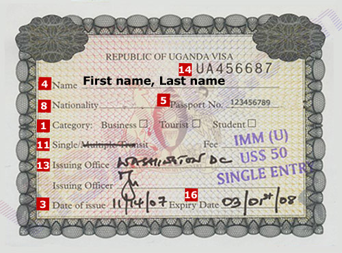 Uganda Visto