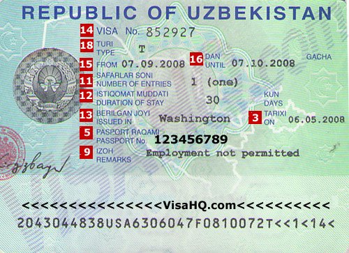Uzbekistan Visto
